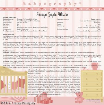 Babyography Birth Certificate Design 2 (30.5cms x 30.5cms) Pink Unframed/Laminated/Framed/ Canvas or MDF Block Mounted